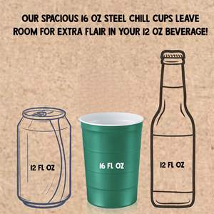 16oz Biodegradable Eco-Friendly Party <b>Cups</b> for Cold Drinks Sturdy & Durable <b>Disposable</b> 100% Recyclable Made Thailand Green Color - Product Image 3