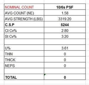 6/10s 100% <b>Polyester</b> - Product Image 5