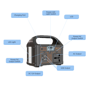 100W 76.8wh 220V/110V nhẹ Trạm điện cầm tay Pin Lithium cho cắm trại ngoài trời - Product Image 5