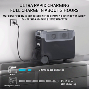 Chất lượng cao 3840wh xách tay năng lượng mặt trời pin hệ thống lưu trữ cho cắm trại ngoài trời với EU chúng tôi anh phích cắm - Product Image 6