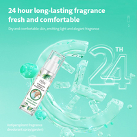Распродажа, дезодорант для тела
