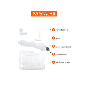 Silent Dark Green Plastic Cat & <b>Dog</b> <b>Water</b> <b>Dispenser</b> with Motion Sensor and 4L Capacity - Product Image 3