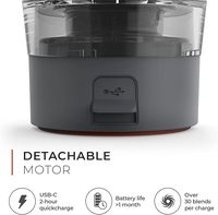 Bouteille puissante rechargeable Shaker pour shakes protéinés lisses, comprend le stockage de suppléments, sans BPA, tasse de 600 ml