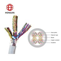 Câbles réseau LAN Hongan HSYV5-100 UTP STP SFTP Câble Ethernet en cuivre Intérieur Extérieur Gaine PVE Prix d'usine