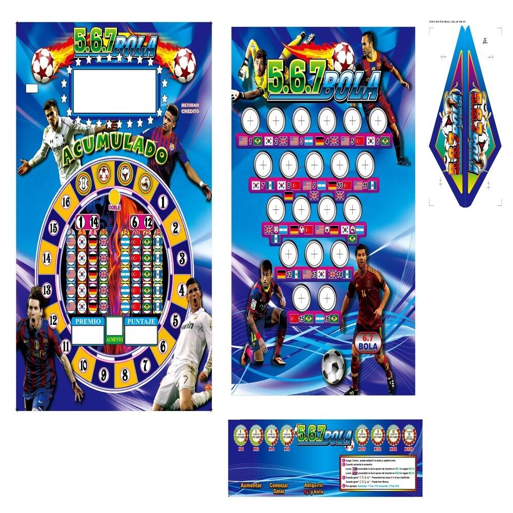 ตามที่แสดง