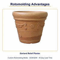 Moule de rotomoulage personnalisé OEM ODM pour jardinière à relief, fabrication interne, sans frais de fraisage, pot de fleurs couleur sable, directement de l'usine