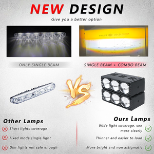 Faro Delantero para Motocicleta SENLO X3, Luz de Conducción LED, Luz de Punto, 3 Lentes, Doble Color, <span class=keywords><strong>Faros</strong></span> <span class=keywords><strong>Antiniebla</strong></span> para Automóviles, Camiones, SUV, UTV, Accesorios para Automóviles - Product Image 6