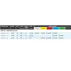 MDT 539 FG Diamond Burs Short Flame Needle Head Instrumentos quirúrgicos dentales - Product Image 4