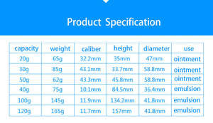 Envases Cosméticos Personalizados OEM de Alto Rendimiento, Frascos de Vidrio para Crema Facial de Alta Calidad, Artículos de Sellado Roll-On - Product Image 6