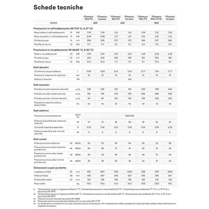 Unité de ventilation à effet de vapeur Innova Slim Fit 600 2,01 kW, système de climatisation domestique - Product Image 3