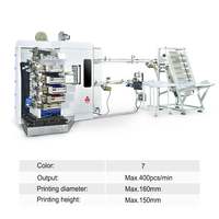 Machine d'impression offset automatique à grande vitesse de tasse en plastique pour l'impression jetable de tasse