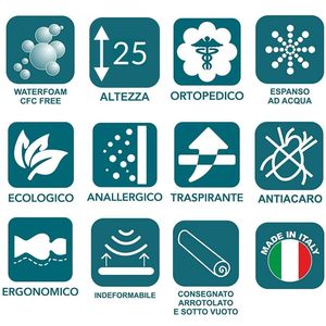Materasso in Memory Foam EVERGREENWEB con Topper Rimovibile, Altezza 32 cm, Cuscino Incluso, Ortopedico, Misure Matrimoniale e Singola, Made in Italy - Product Image 5