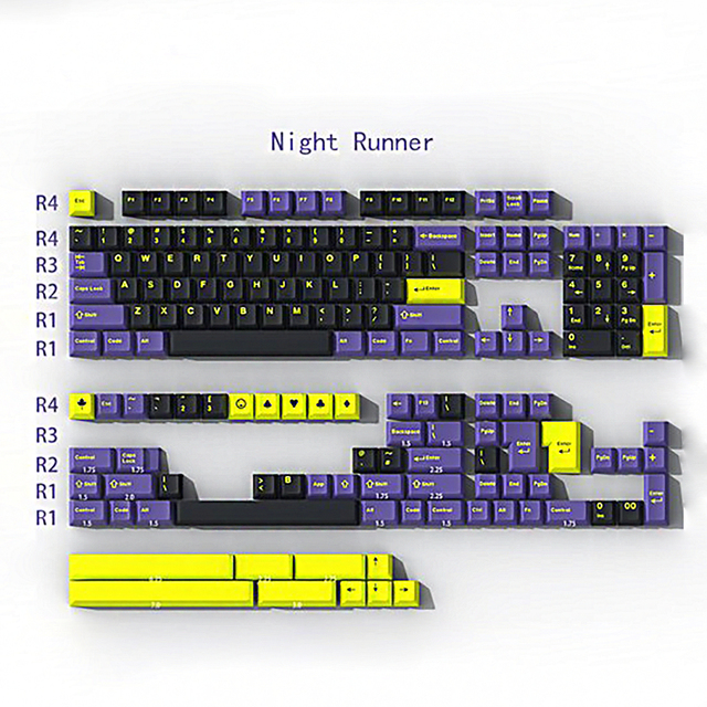 Night Runner Keycaps Set Mechanical ABS/PBT Keycaps Custom Set Anime/Game Theme Cherry Profile Keycaps