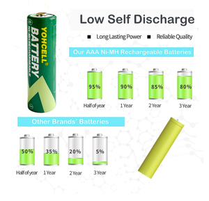 Yohcell 2500mAh AA NiMH LR6 No.5 pin có thể sạc lại cho đèn pin điện tử tiêu dùng & đồ chơi hàng ngày sử dụng - Product Image 6