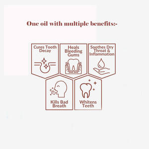 Rince-bouche à l'huile de noix de coco pour des dents plus saines gencives soins bucco-dentaires naturels sans alcool tirant l'huile nettoyage de la bouche en vrac - Product Image 5