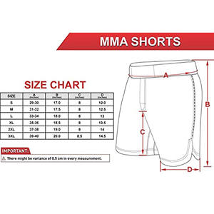 Pantalones cortos de gimnasio de poliéster MMA con logotipo personalizado para hombre, ropa deportiva antiarrugas ecológica para BJJ, boxeo, gimnasio en la playa - Product Image 6