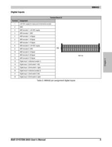 7MM432.70-1 B & B Serie R 2003 MM 2x MOTORBR... 2A/24V 2x ABR marca nuevo embalaje original - Product Image 5