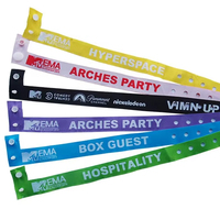 Expédition rapide, bracelets en tissu promotionnels tissés VIP, produits ménagers, impression personnalisée, à usage unique, pour les événements