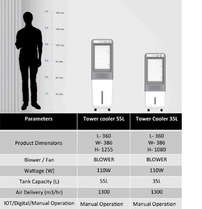 Advanced 35L Tower Air <b>Cooler</b> with Long Air Throw Honeycomb Cooling Technology for Home and Workspace Use - Product Image 4