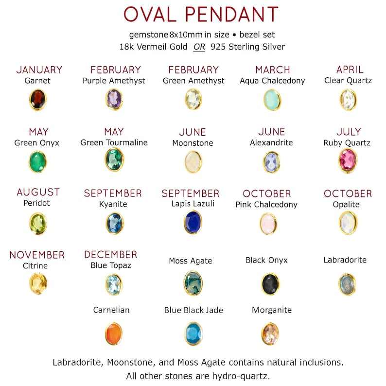 เช่นเดียวกับในภาพ