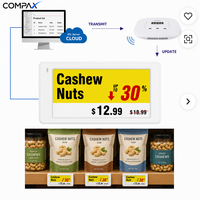 COMPAX Elektronisch Schaplabel (ESL) Demokit - Binnengebruik IP65-geclassificeerd Tekstdisplay OEM/ODM Slim Retail Management Systeem