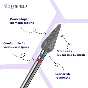 Broca Profesional para Uñas con Punta Redonda de Diamante Azul y Rojo de 5.0 mm, Herramienta de Belleza con Logotipo Personalizado, Superventas - Product Image 2