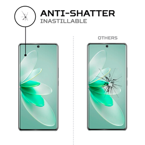 Protection d'écran antichoc Vivo S16, accessoire premium pour une protection améliorée du dispositif - Product Image 5