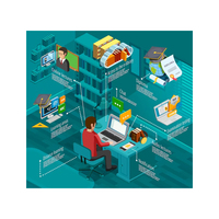 Conjunto completo de software empresarial para operaciones comerciales, finanzas, CRM, inventario y cadena de suministro para el crecimiento empresarial global