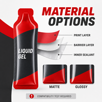 Pochette à bec verseur découpée sur mesure de qualité alimentaire pour suppléments liquides, emballage de gel énergétique rouge et noir avec thermoscellage