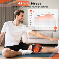 Masseur de jambes sans fil rechargeable à lumière rouge thérapeutique 660nm/850nm, massage par vibration infrarouge 10W, longueur d'onde personnalisée