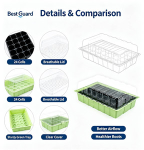Bandeja de germinación personalizada de 24 celdas con domo transparente para controlar la humedad, bandeja de germinación de plástico transpirable para el cultivo de semillas en casa. - Product Image 3
