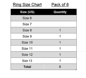 Anillo Hexagonal Clásico de Plata de Ley 925 con Turquesa para Hombre, Hecho a Mano, Regalo Único para Él, Cumpleaños, Aniversario, Fiesta - Product Image 5