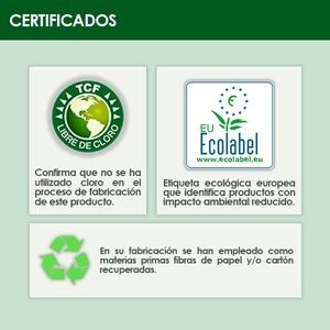 Rulli di Carta per Mani. Carta Riciclata Naturale. 2 Strati. 140m. 6 Rulli. - Product Image 2