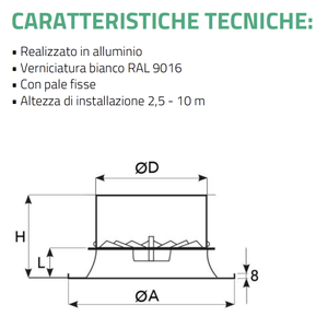 Diffuseur circulaire à lame fixe en plastique Tecnosystemi, installation facile, angle de lame de 90° pour les registres de climatiseur Vortex - Product Image 4