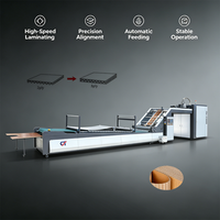 Laminateur de précision pour carton ondulé et fabrication de cartons pliants, certifié CE Changteng