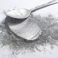 Poudre d'aluminium métallique à haute brillance, granulométrie 40 µm, teneur en non-volatiles de 99,6 %, Silver Rocket pour revêtement automobile