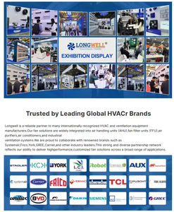 شفرات مروحة التدفق المتقاطع من لونجويل بالجملة، قطع غيار مكيفات الهواء البلاستيكية عالية السرعة المخصصة، دافع التدفق المتقاطع - Product Image 6