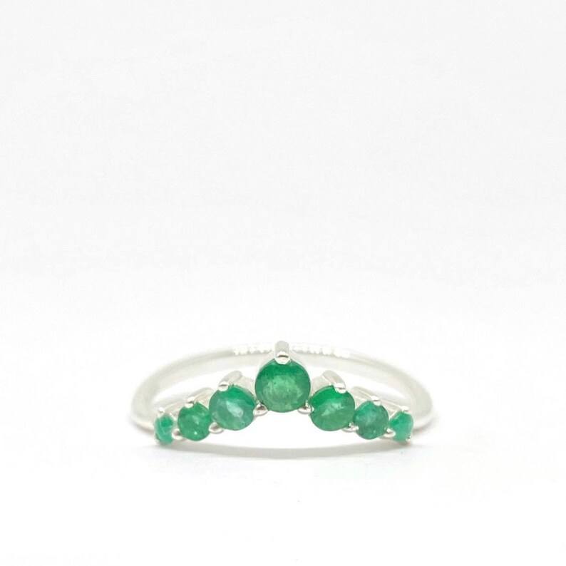 ตามภาพที่แสดง