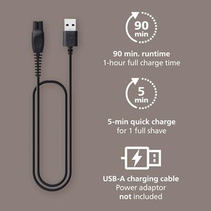 Afeitadora Eléctrica para Hombre y Mujer con Triple Cuchilla, Alimentación USB, Función Húmeda/Seca, Resistente al Agua IPX7, Afeitado Suave, Cabezal Giratorio, Lavable - Product Image 1