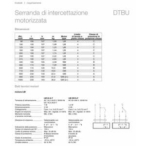 Persiana Motorizada Lindab para Conductos Circulares de Aire Acondicionado, Pieza para Sistemas HVAC - Product Image 3