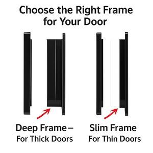 Porte pour chat et petit chien moderne blanche à 4 voies avec verrouillage écologique, conception à rabat magnétique pour une utilisation en chambre intérieure, OEM/ODM disponible - Product Image 4