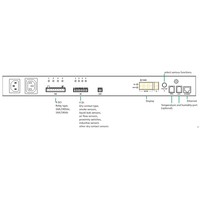 Sistem IoT Netral Berbasis Web Io 05, Input 100V-240V, Arus Terukur 10A, Dengan Pemantauan DI, DO, dan Suhu Kelembaban