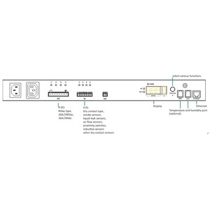 Neutral IOT IO 05ระบบ IO ตามเว็บอินพุต100V 240V กระแสที่10A จัดอันดับด้วย Di DO และการตรวจวัดความชื้นอุณหภูมิ - Product Image 3