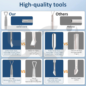 Herramienta de manicura y pedicura de acero inoxidable duradero 2025, herramienta limpiadora de cutículas de piel muerta para uñas de doble extremo para dedos - Product Image 2