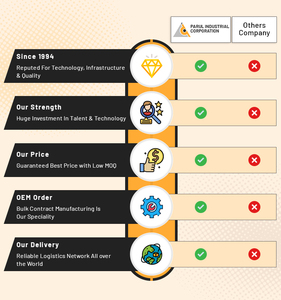 Exportation de la meilleure qualité pour l'industrie automobile agriculture raccord hydraulique support de montage mural personnalisé au prix du marché - Product Image 5