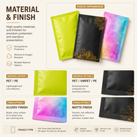 Sachet Mylar imprimé sur mesure à trois soudures latérales, qualité alimentaire, pochette plate pour l'emballage de café, thé, snacks et bonbons