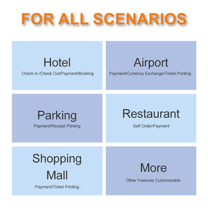 Lecteur de cartes de chambre OEM Distributeur de billets Imprimante de billets Kiosque Hôtel Aéroport Kiosque en libre-service Recyclage de billets et de pièces Android Kiosque de paiement - Product Image 6