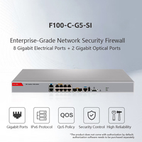 Firewalls Empresariales Gigabit de Última Generación H3C SecPath F100-C-G5-SI/F100-M-G5-EI, Gateway de Seguridad Todo en Uno con VPN/IPS/AV/AC