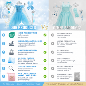 Costume di Alta Qualità Baige per Festa di Compleanno, Set Blu per Halloween, Vestito <span class=keywords><strong>da</strong></span> Principessa, Abito per Feste di Bambine, Vestito <span class=keywords><strong>da</strong></span> <span class=keywords><strong>Elsa</strong></span> - Product Image 2