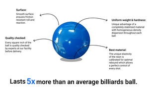 Juego Completo de Bolas de Billar de Resina Personalizables, Económicas y Duraderas, Coloridas, de 16 Piezas, Juego Profesional de Mesa de Billar con Logotipo Personalizado, India - Product Image 3
